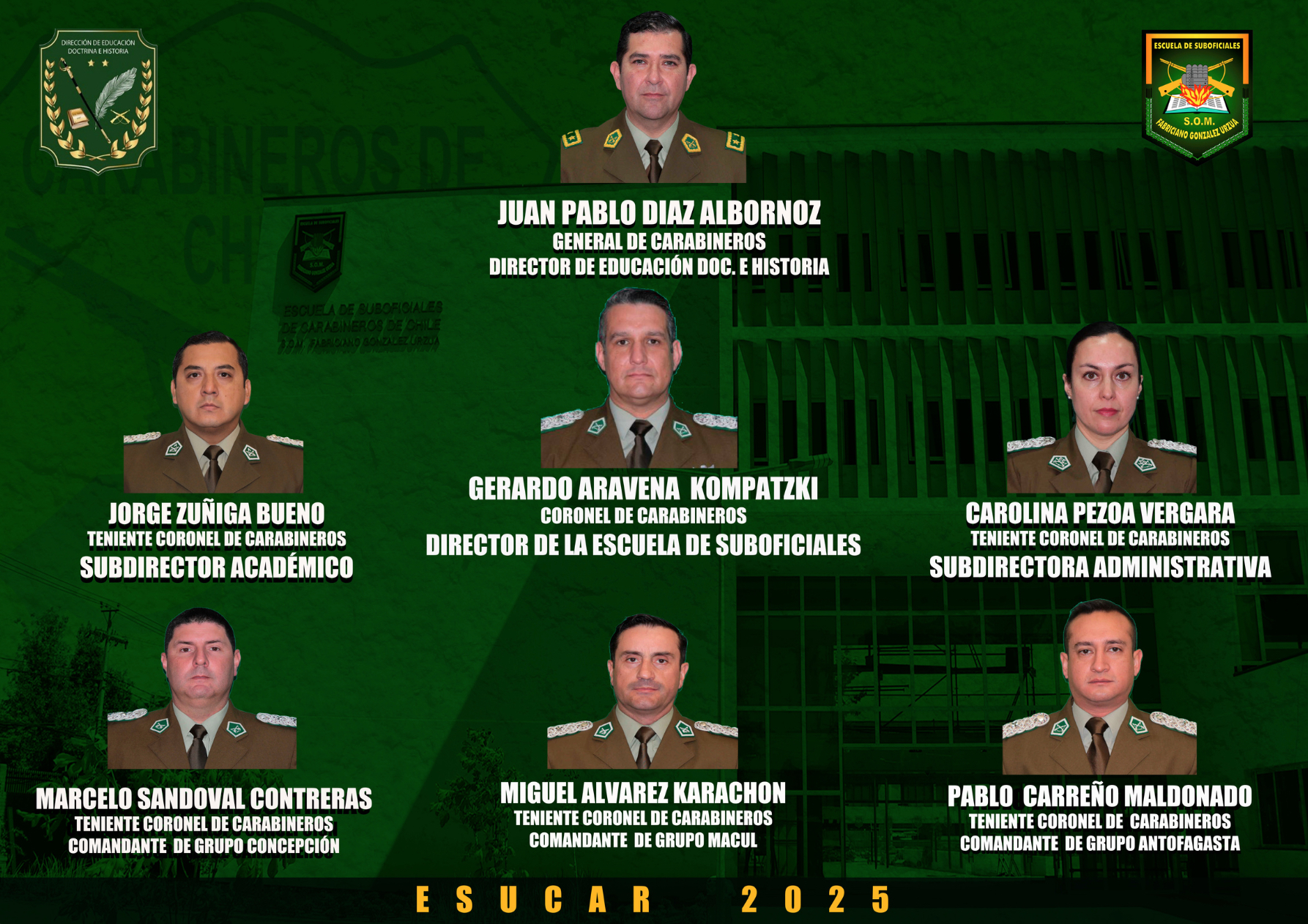 Plana Mayor ESUCAR 2025